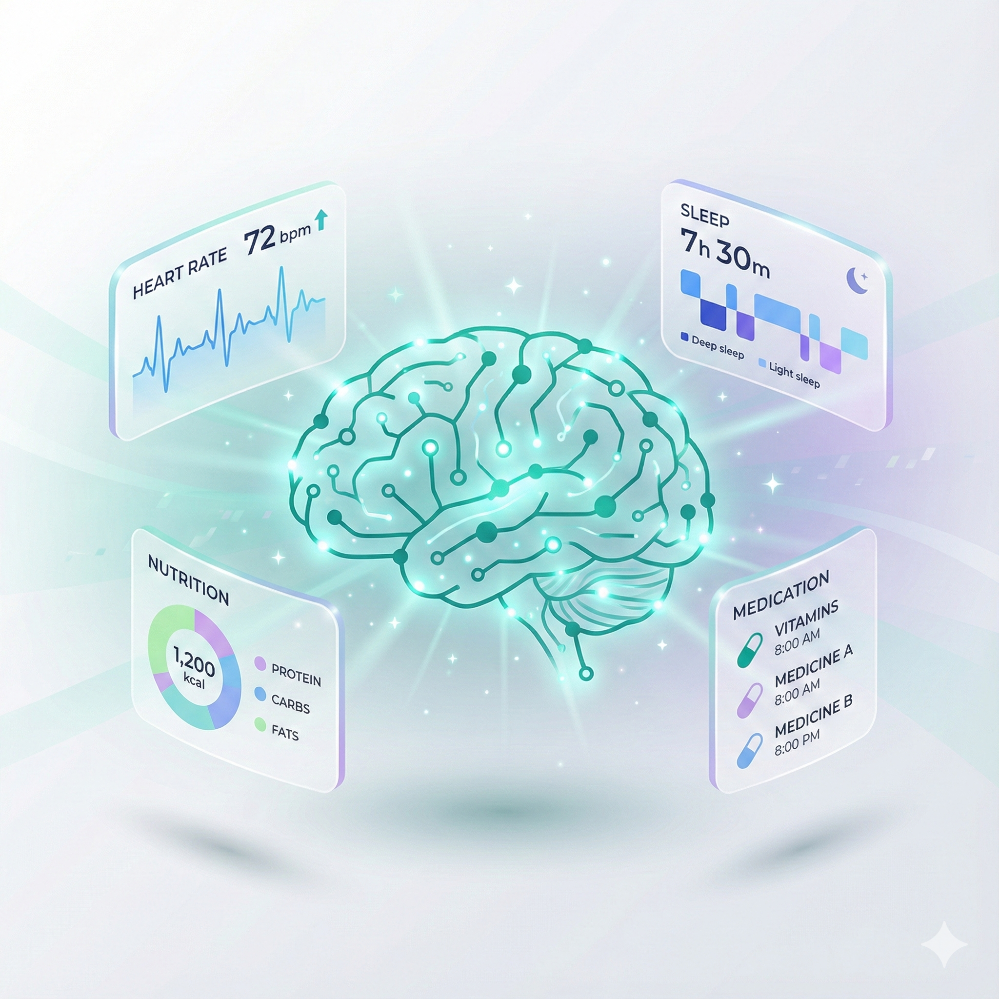 How AI is Transforming Personal Health Management